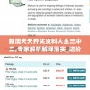新澳天天开奖资料大全三中三,专家解析解释落实_进阶版.3.461