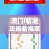 澳门f精准正最精准龙门客栈,优质信息尽在掌握_旗舰版IPHONE.2.52
