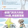 新澳门天天六开彩198期,快速解答解释落实_社交版.9.831