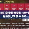 2024澳门免费精准资料,统计分析解释落实_XR款.0.485
