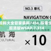 新奥门特免费资料大全管家婆料7456,探索生活中的小奇迹_超清版WSAP.7.314