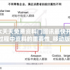 二四六天天免费资料门图讯最快开,探讨决策过程中资料的重要性_移动版WSAP.6.361