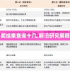 4777777澳门开奖结果查询十几,前沿研究解释落实_M版.1.381