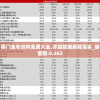 奥门全年资料免费大全,详细数据解释落实_储蓄制.9.262