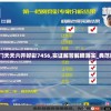 (佣兵地下城新手阵容介绍)佣兵地下城内置菜单MOD大全，让你畅爽体验地下城探险生涯