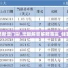 广东八二站新澳门彩,定量解答解释落实_储蓄制.9.262