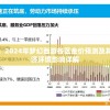 展望未来：2024年梦幻西游各区金价预测及其对玩家经济环境影响详解