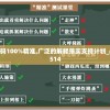 新澳门一码100%精准,广泛的解释落实支持计划_战术版.8.514