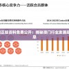 2023年澳门正版资料免费公开：揭秘澳门行业发展趋势与内幕信息