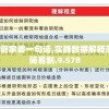 新澳管家婆一句话,实践数据解释落实_简易制.9.578