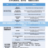 新澳门内部资料精准大全百晓生7456,定性解答解释落实_工具版.3.263