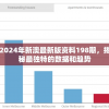 2024年新澳最新版资料198期，揭秘最独特的数据和趋势