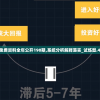 澳门开奖结果开奖记录表62期：查看最新号码和走势趋势，轻松预测下一期结果!