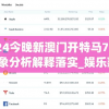 2024今晚新澳门开特马7456,现象分析解释落实_娱乐款.1.228