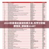 2024年香港正版资料费大全,科学分析解释落实_研发版.8.687