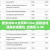 新澳资料大全资料7456,保障成语理解的准确性_经典款.8.90