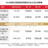新澳资料免费7456,精确数据解释落实_精装款.1.317