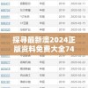 7456天天彩资料大全网，让您轻松获取二四六精准开奖信息