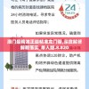 澳门最精准正最精准龙门蚕,深度解答解释落实_单人版.8.820