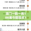 澳门一码一肖100准今期指点198期,现象分析解释落实_打包版.0.348