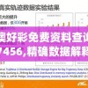 新澳好彩免费资料查询石狮7456,精确数据解释落实_进阶版.3.461
