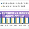 香港最准100%一肖中特特色7456,探索人生的无限可能_探索版.2.22