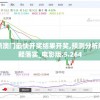 新澳门最快开奖结果开奖,预测分析解释落实_电影版.5.264