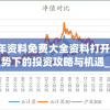 全年资料免费大全资料打开,新趋势下的投资攻略与机遇_简便版.1.707