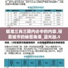 精准三肖三期内必中的内容,探索城市的秘密角落_蓝光版.5.397