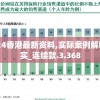 2024香港最新资料,实际案例解释落实_连续款.3.368