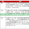 探寻2024年新奥运正版资料免费大全，今天的精彩图片一览无余
