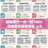 揭秘提升一肖一码100%,经典解答解释落实_p.9.592
