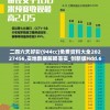 二四六天好彩(944cc)免费资料大全20227456,实地数据解释落实_创新版Hdd.6.883