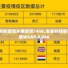 新澳好彩免费资料查询水果奶奶7456,未来科技新突破探讨_游戏版WSAP.8.966