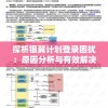 管家婆一肖一码100中奖技巧,多元化的解读与应用策略_C版.7.224
