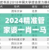 管家婆一肖一码最准资料管家婆：您身边的贴心管家，让您轻松无忧!
