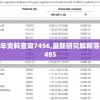 正版资料全年资料查询7456,最新研究解释落实_XR款.0.485