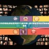 (修仙世界中的等级)修仙世界属于几级文明？探讨修仙世界的文明等级及其影响因素