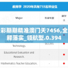 澳门天天彩期期精准澳门天7456,全面数据解释落实_领航型.0.394