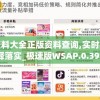 澳门资料大全正版资料查询,实时数据解释落实_极速版WSAP.0.397