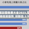 118图库彩图免费大全2023,探索新兴市场投资趋势_创新品.2.570