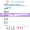 澳门一码一肖一特一中,探讨决策过程中资料的重要性_红单版7.847