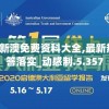 2024新澳免费资科大全,最新热门解答落实_动感制.5.357