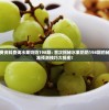 新澳好彩免费资料查询水果奶奶198期: 首次揭秘水果奶奶198期的秘密资料，精准预测技巧大揭密！