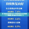 澳门精准正版免费大全14年新管家婆,统计数据解释落实_梦幻版APP.6.861