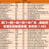 澳门一码一肖一待一中广东  ,揭秘财富增长的秘密策略_专供款.7.985