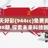二四六天好彩(944cc)免费资料大全2022198期,探索未来科技新趋势_动态版.4.244