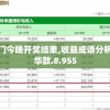 2024澳门天天六开彩结果198期,国产化作答解释落实_游戏版WSAP.6.935