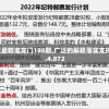 澳门最精准正最精准龙门198期,广泛的解释落实支持计划_速成集.4.872