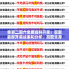 香港二四六免费资料开奖：获取最新开奖结果和分析，赢取丰厚奖金机会